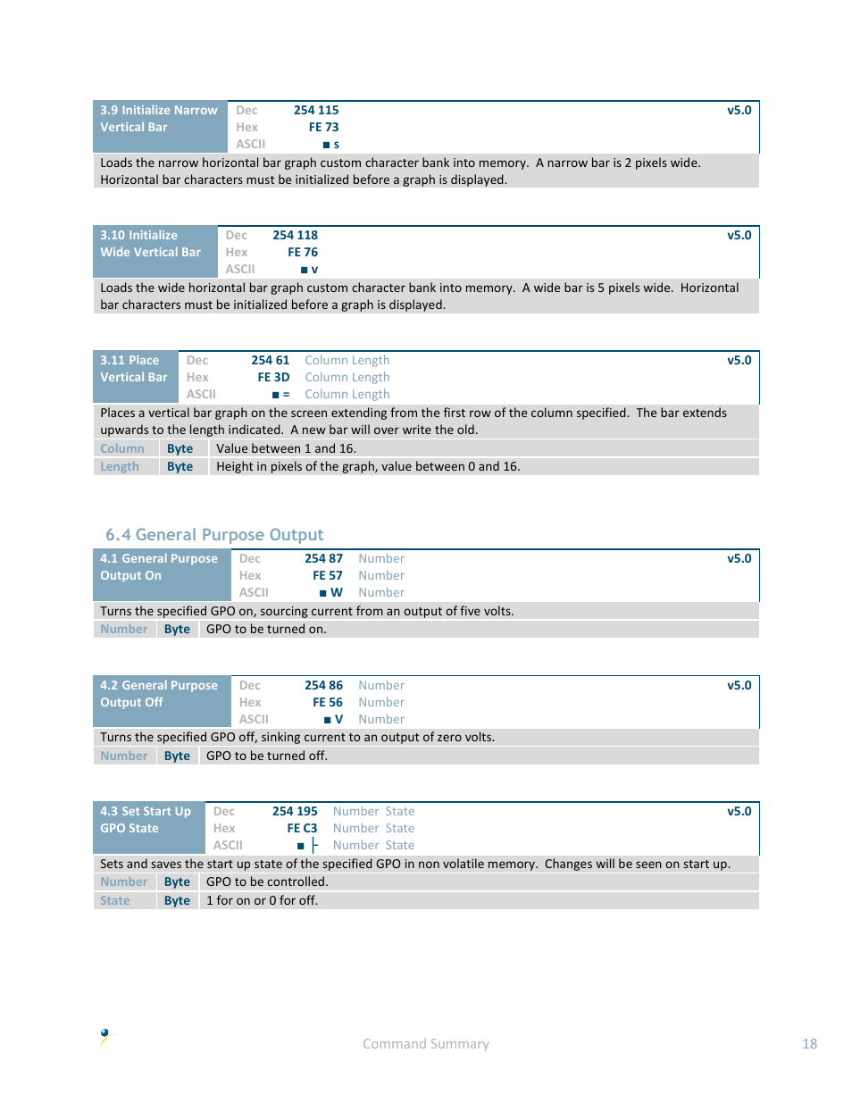 4 general purpose output | Matrix Orbital LK162B-7T User Manual | Page 22 / 37