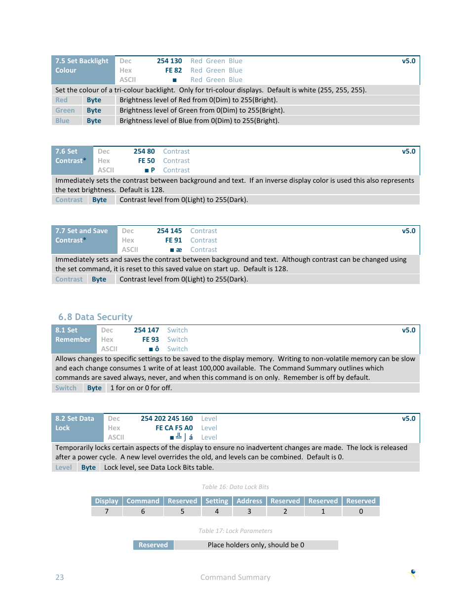 8 data security | Matrix Orbital LK162B-7T User Manual | Page 27 / 37