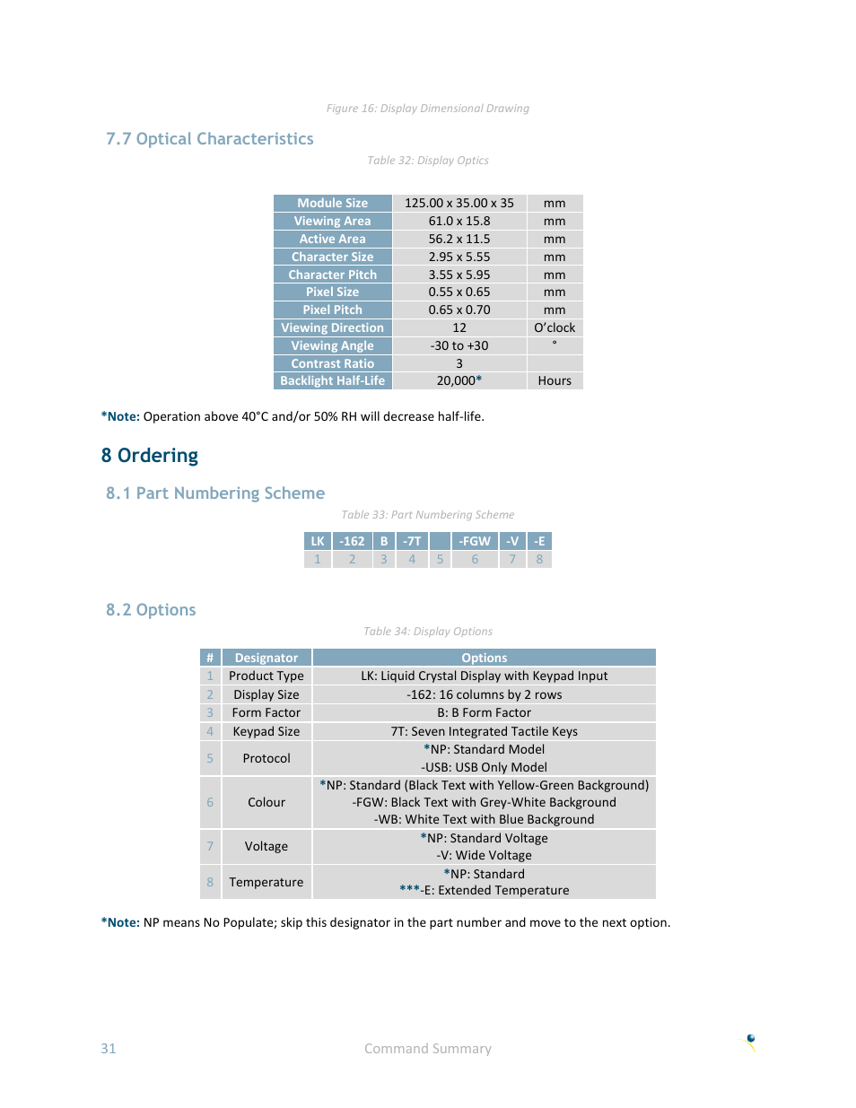 7 optical characteristics, 8 ordering, 1 part numbering scheme | 2 options | Matrix Orbital LK162B-7T User Manual | Page 35 / 37