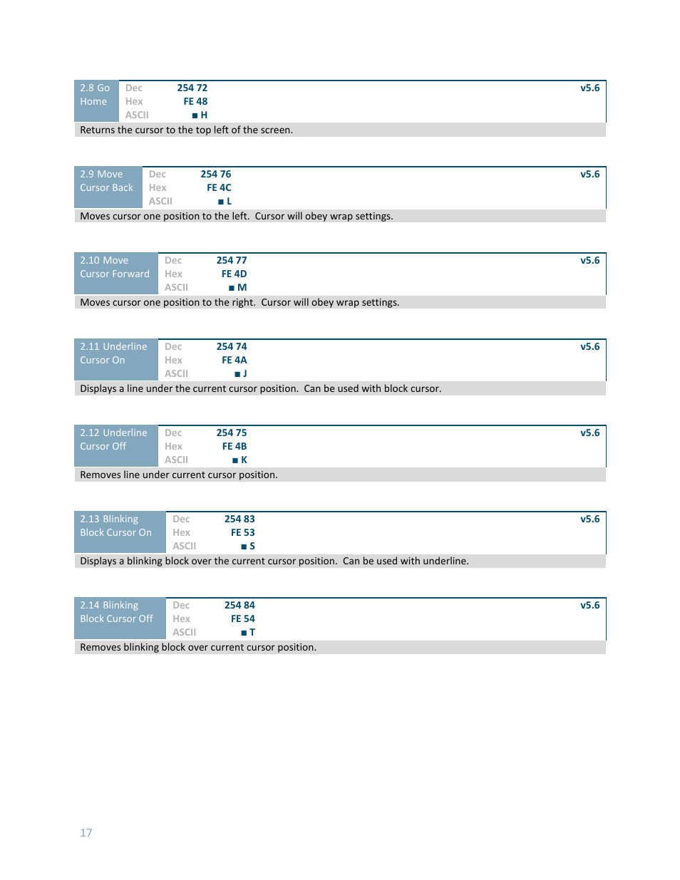 Matrix Orbital LK202-25 User Manual | Page 21 / 42
