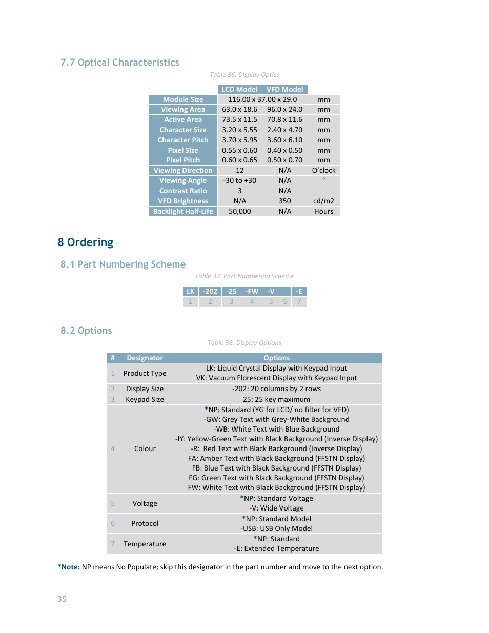 7 optical characteristics, 8 ordering, 1 part numbering scheme | 2 options | Matrix Orbital LK202-25 User Manual | Page 39 / 42