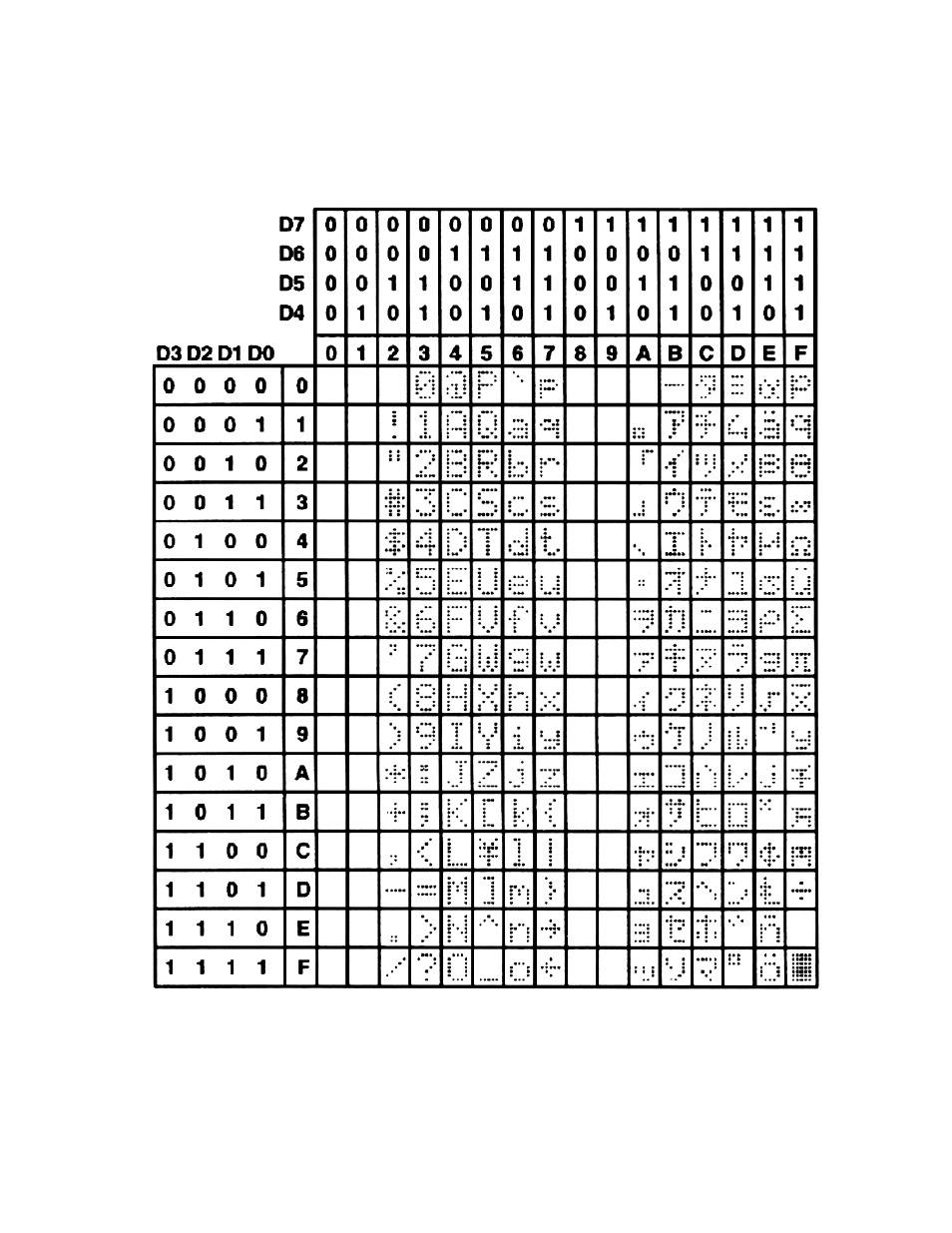 Matrix Orbital LK202-25 Legacy User Manual | Page 15 / 20