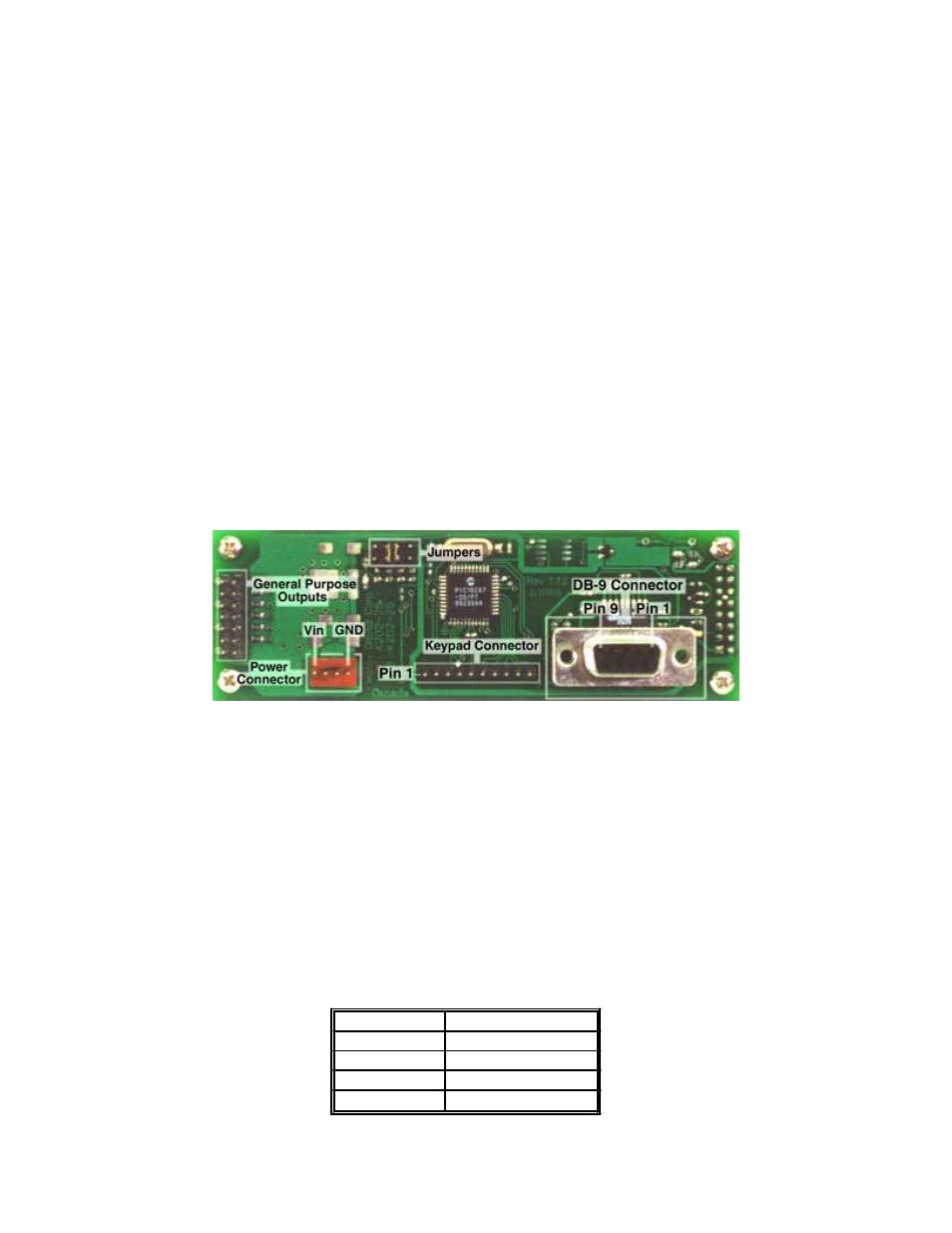 Matrix Orbital LK202-25 Legacy User Manual | Page 2 / 20