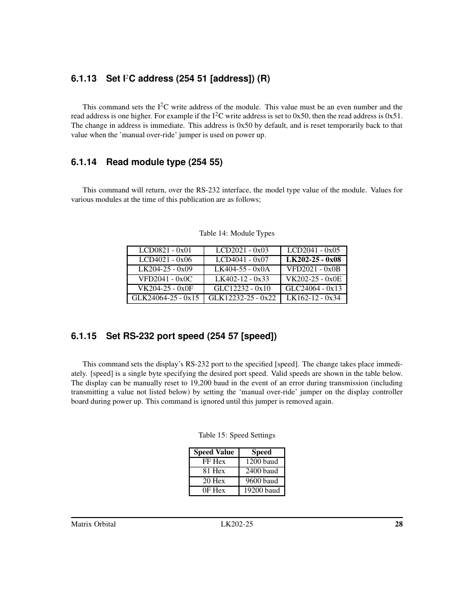 Matrix Orbital LK202-25 Legacy User Manual | Page 32 / 50