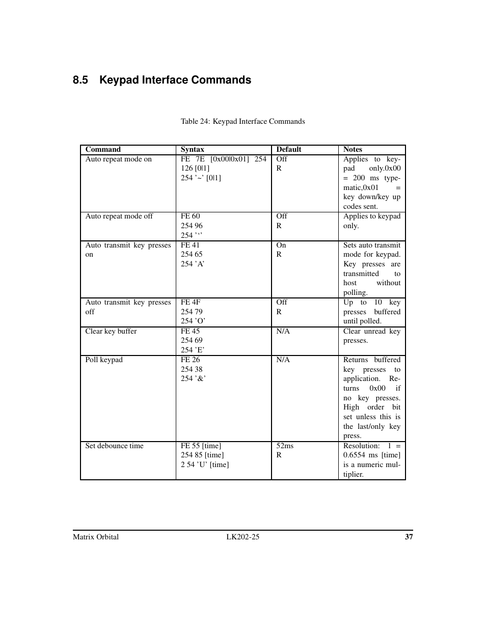 5 keypad interface commands | Matrix Orbital LK202-25 Legacy User Manual | Page 41 / 50