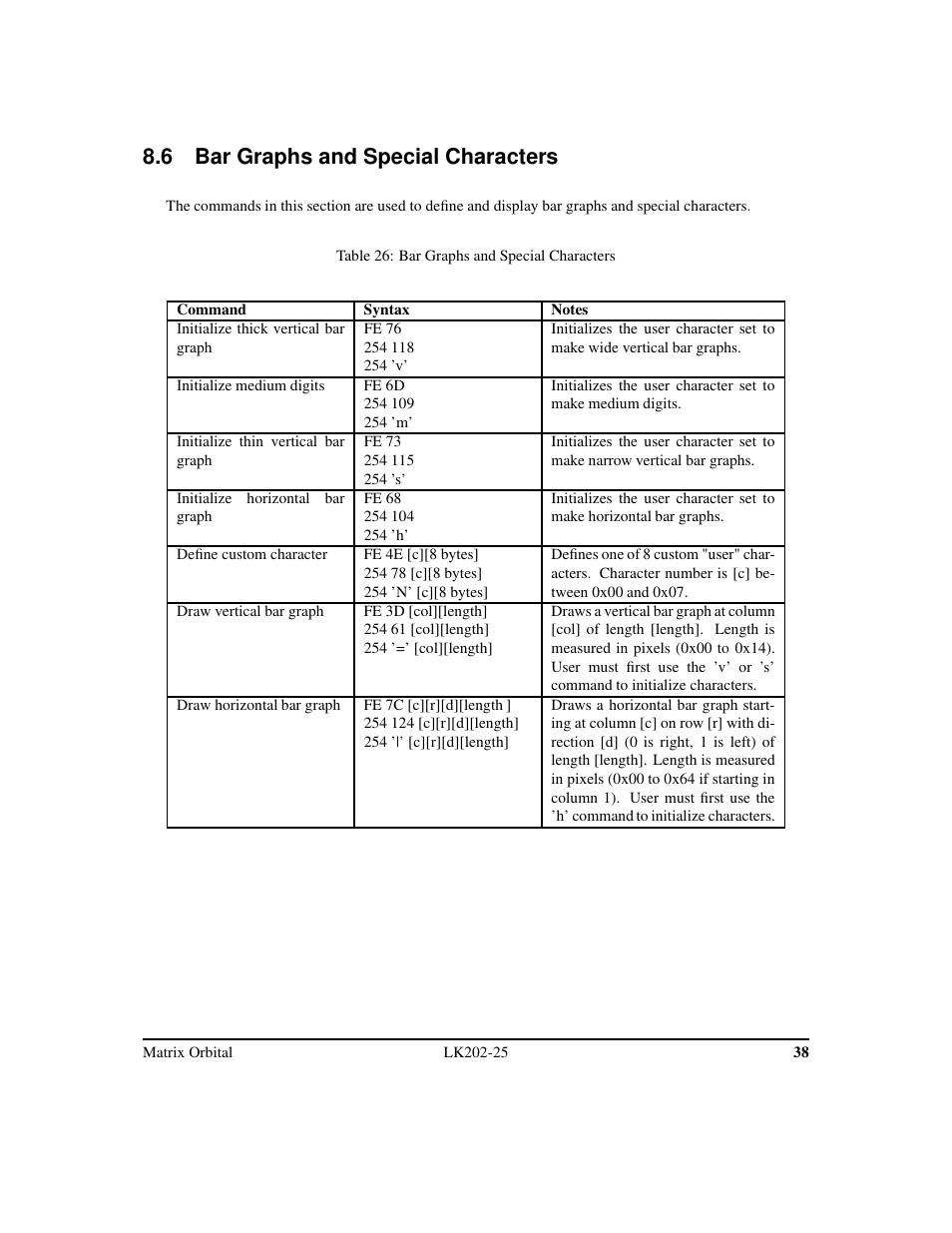 6 bar graphs and special characters | Matrix Orbital LK202-25 Legacy User Manual | Page 42 / 50