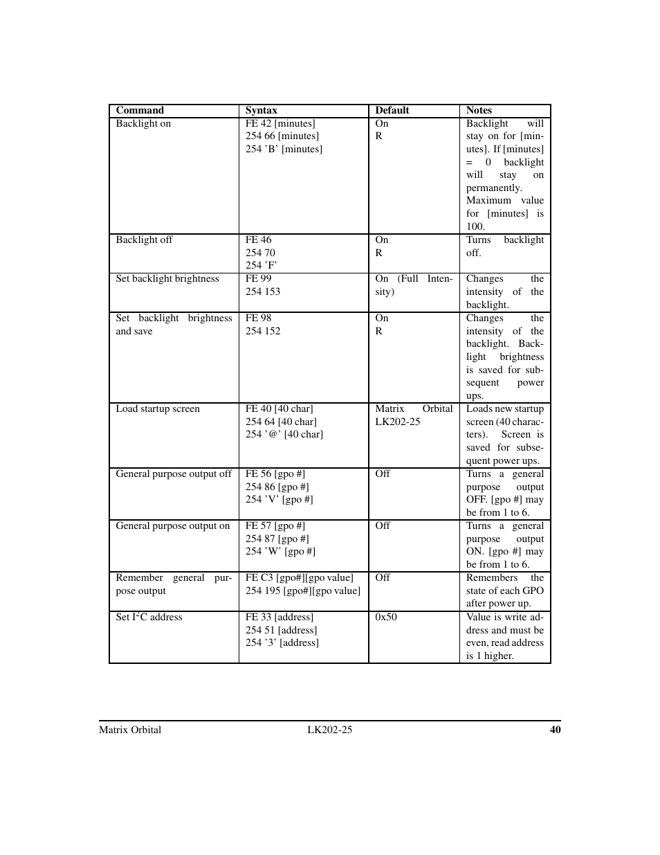 Matrix Orbital LK202-25 Legacy User Manual | Page 44 / 50
