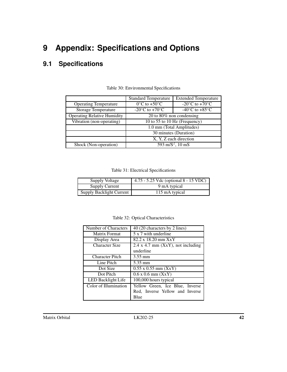 9 appendix: specifications and options, 1 specifications | Matrix Orbital LK202-25 Legacy User Manual | Page 46 / 50