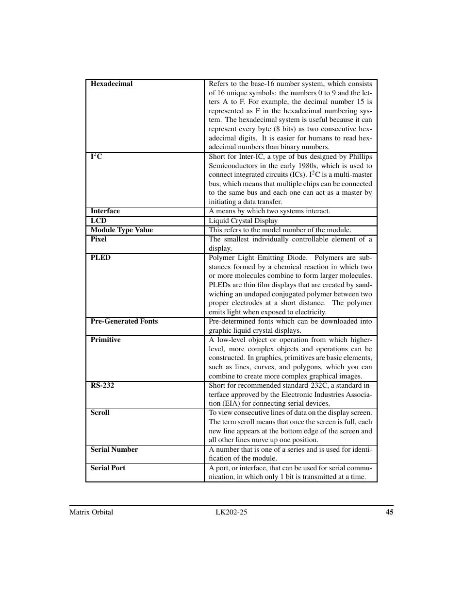 Matrix Orbital LK202-25 Legacy User Manual | Page 49 / 50