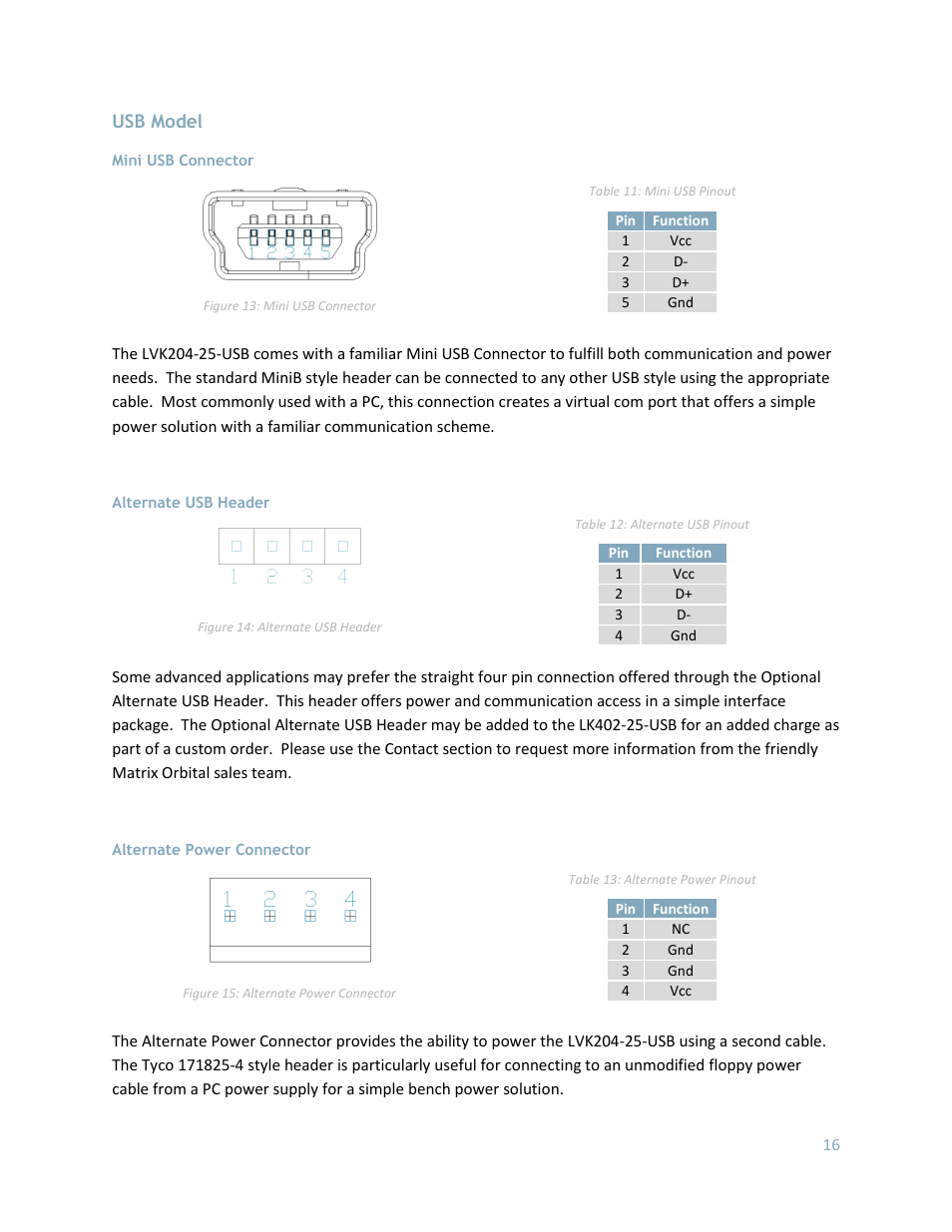 Usb model, Mini usb connector, Alternate usb header | Alternate power connector | Matrix Orbital LK204-25 User Manual | Page 16 / 47
