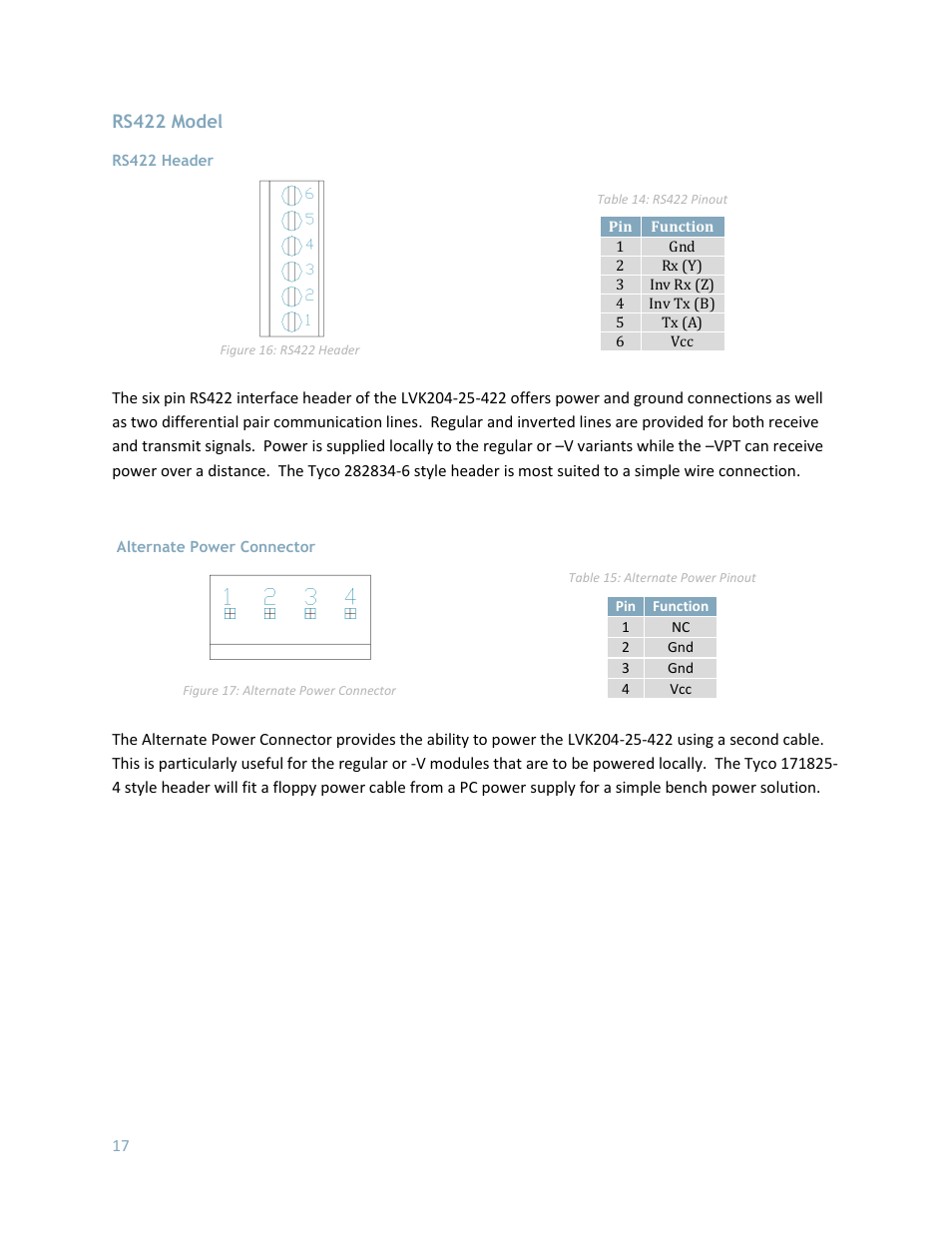 Rs422 model, Rs422 header, Alternate power connector | Matrix Orbital LK204-25 User Manual | Page 17 / 47