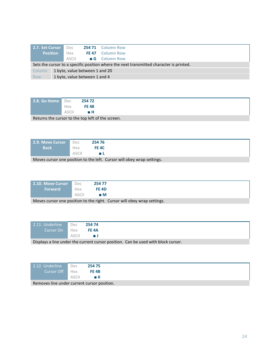 Matrix Orbital LK204-25 User Manual | Page 24 / 47