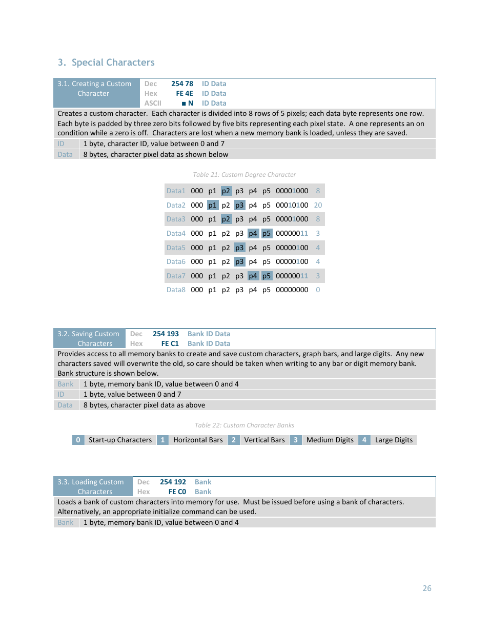 Special characters | Matrix Orbital LK204-25 User Manual | Page 26 / 47