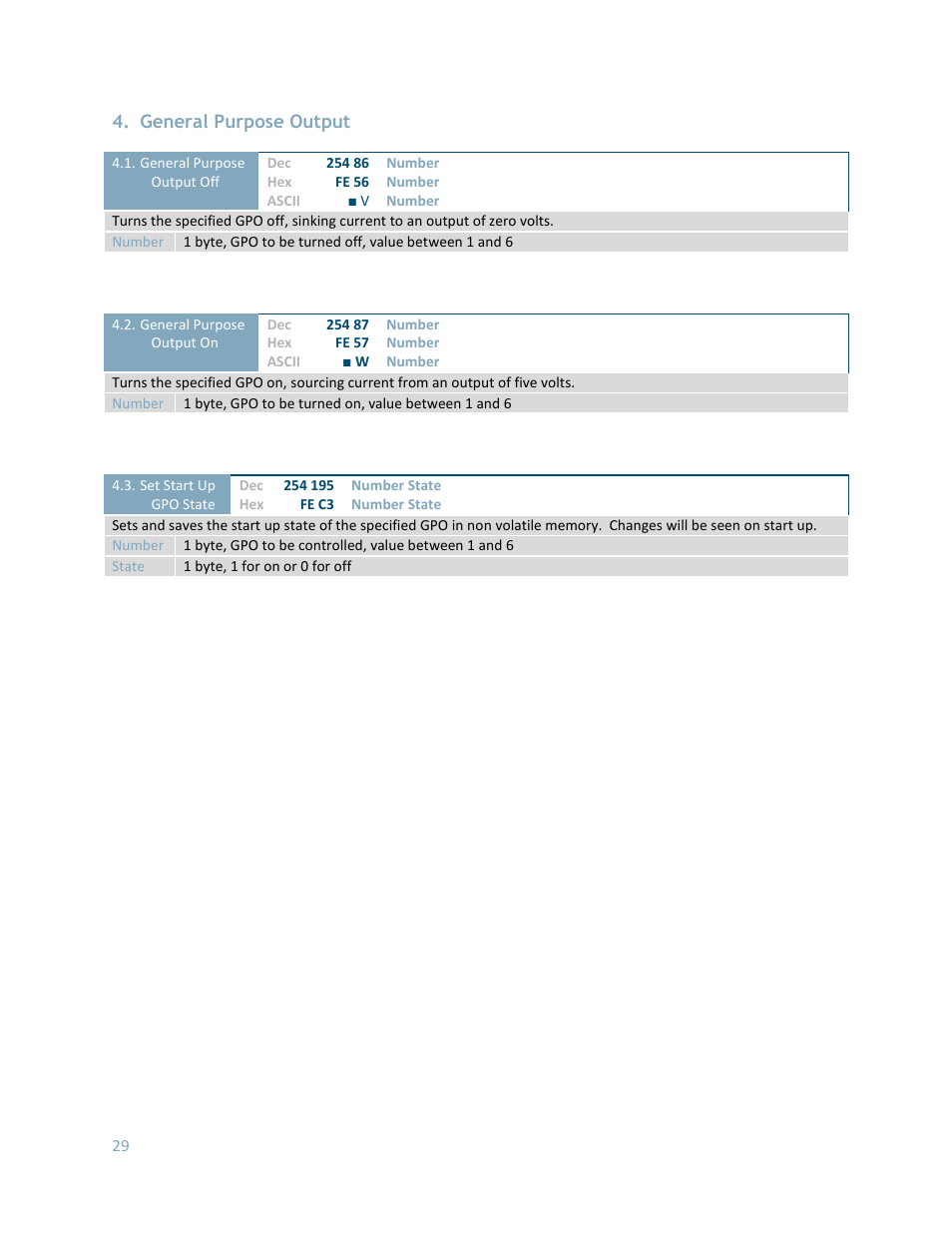 General purpose output | Matrix Orbital LK204-25 User Manual | Page 29 / 47