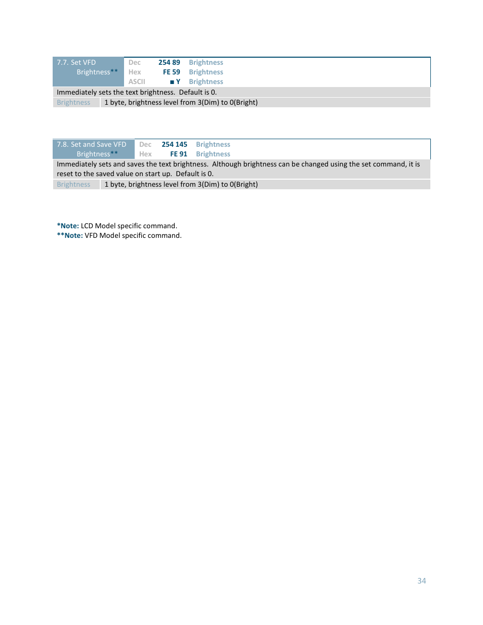 Matrix Orbital LK204-25 User Manual | Page 34 / 47