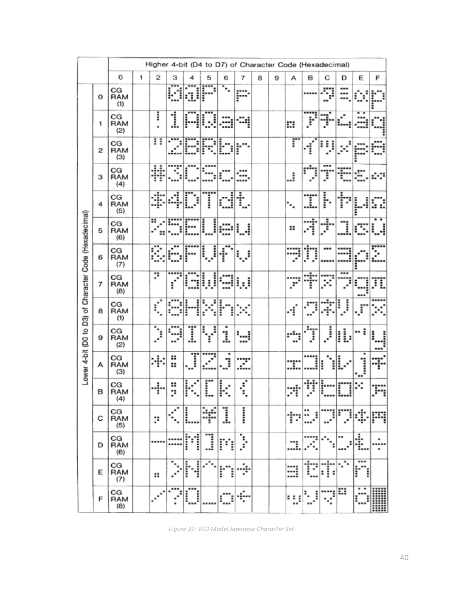 Matrix Orbital LK204-25 User Manual | Page 40 / 47