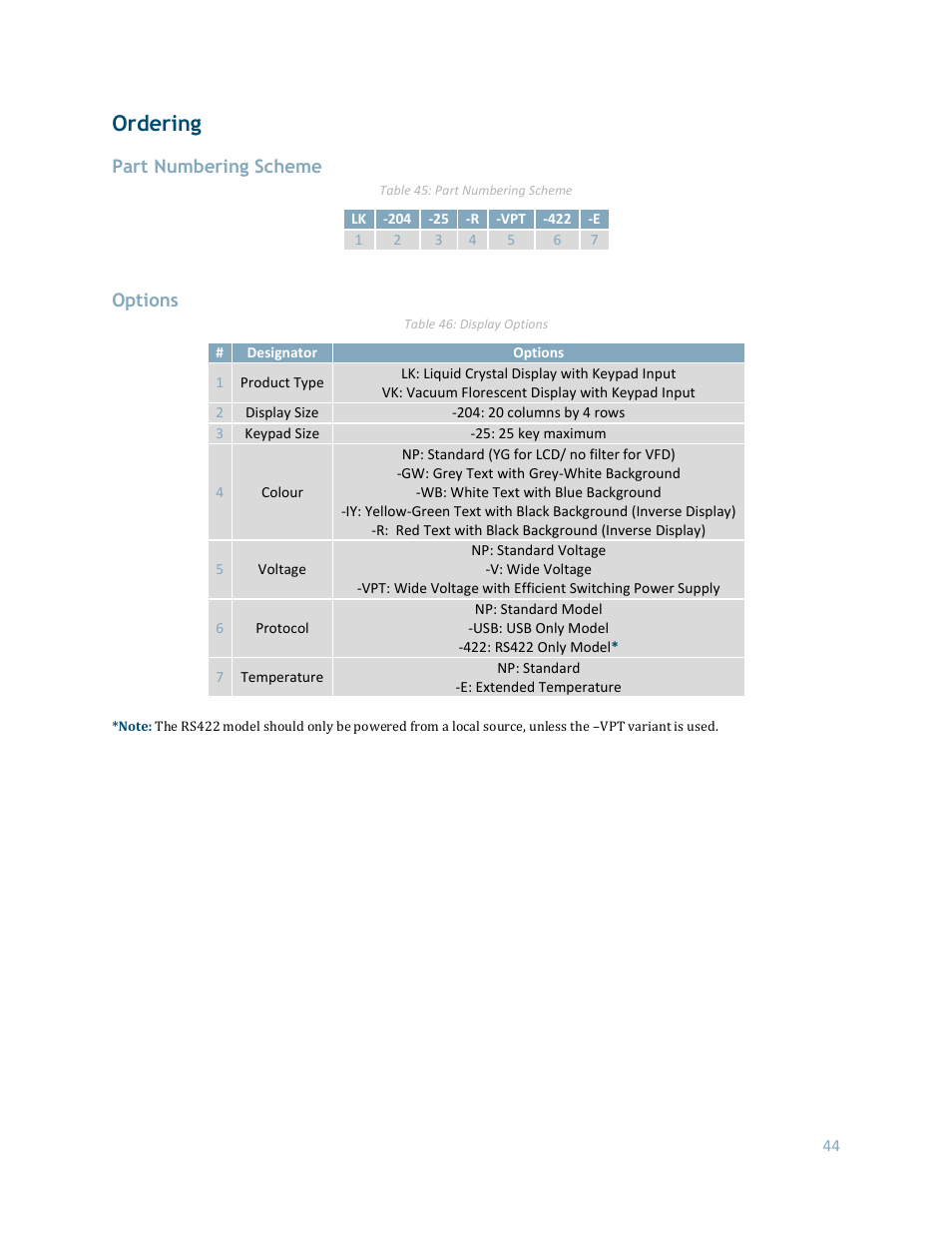Ordering, Part numbering scheme, Options | Matrix Orbital LK204-25 User Manual | Page 44 / 47