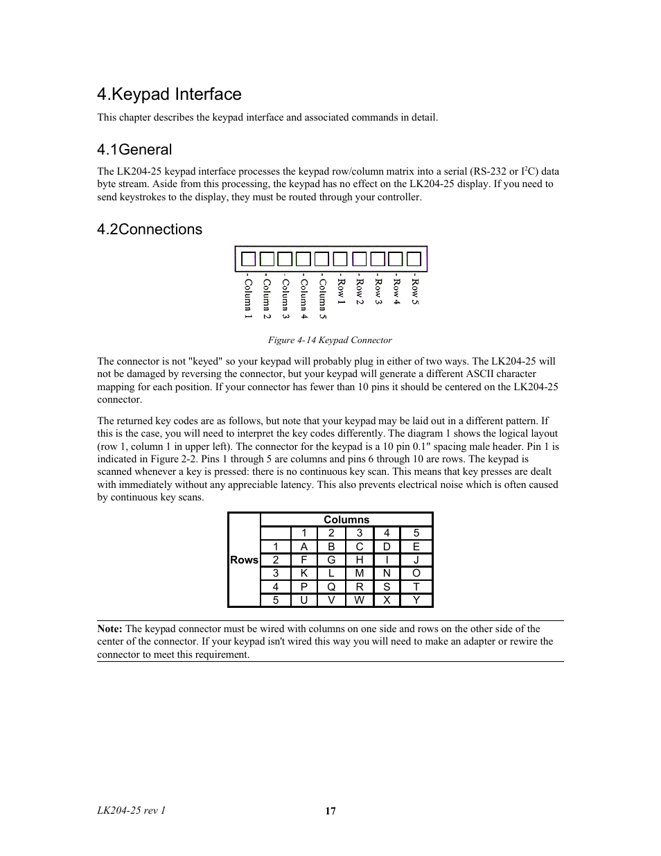 Keypad interface, 1general, 2connections | Matrix Orbital LK204-25 Legacy User Manual | Page 17 / 33