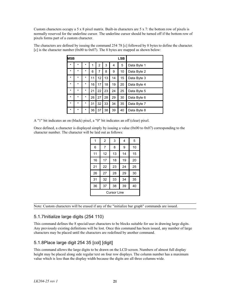 7initialize large digits (254 110), 8place large digit 254 35 [col] [digit | Matrix Orbital LK204-25 Legacy User Manual | Page 21 / 33