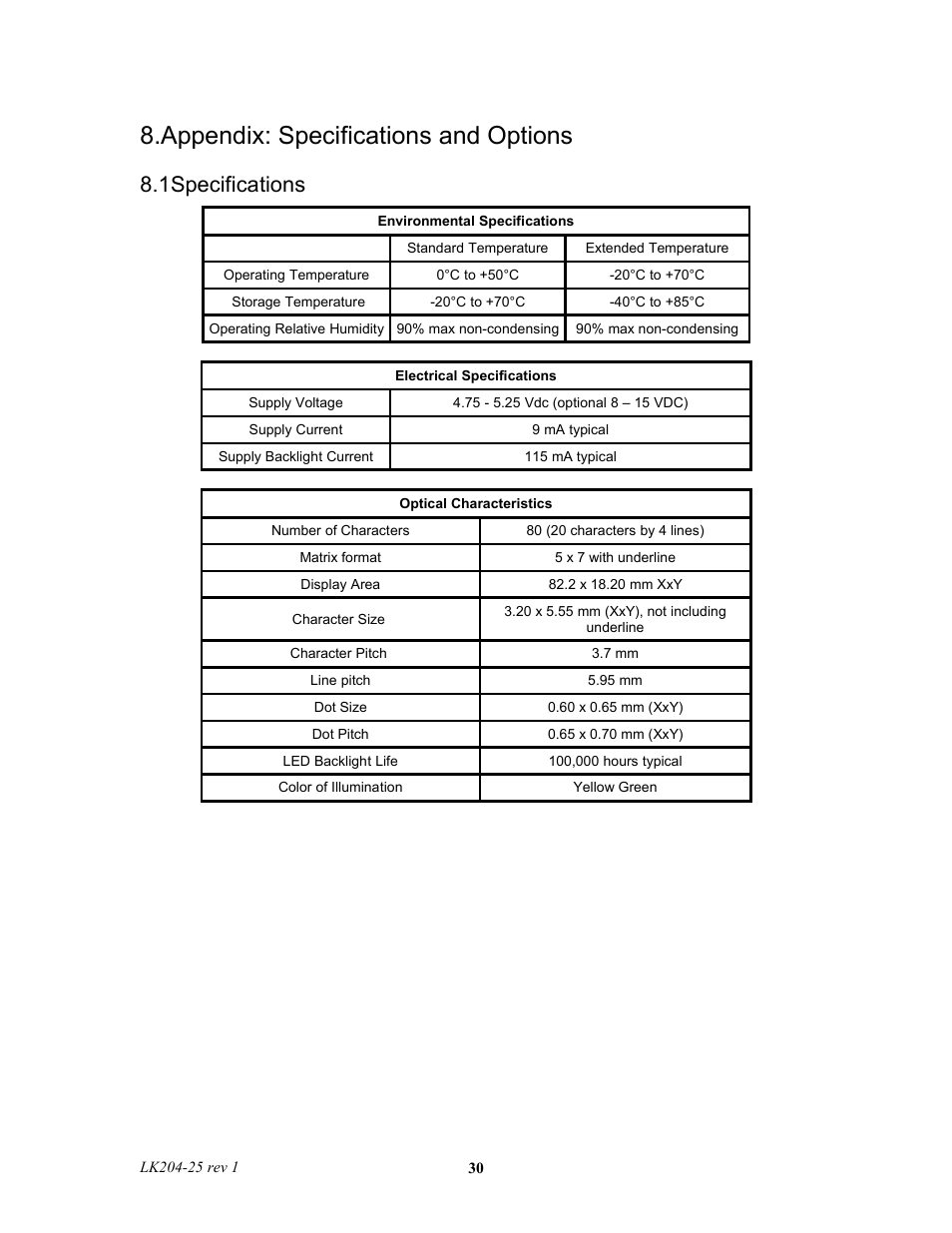 Appendix: specifications and options, 1specifications | Matrix Orbital LK204-25 Legacy User Manual | Page 30 / 33