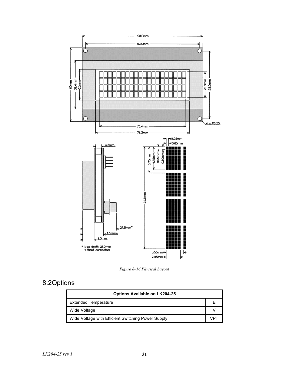 2options | Matrix Orbital LK204-25 Legacy User Manual | Page 31 / 33
