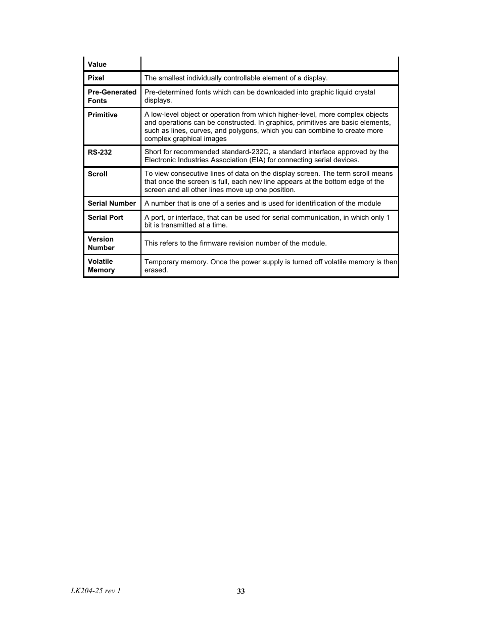 Matrix Orbital LK204-25 Legacy User Manual | Page 33 / 33