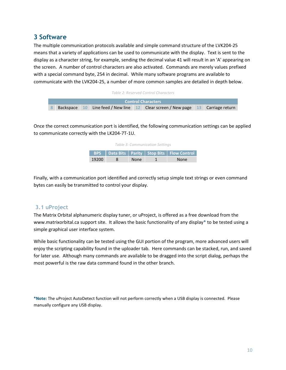 3 software, 1 uproject | Matrix Orbital LK204-7T-1U User Manual | Page 10 / 40