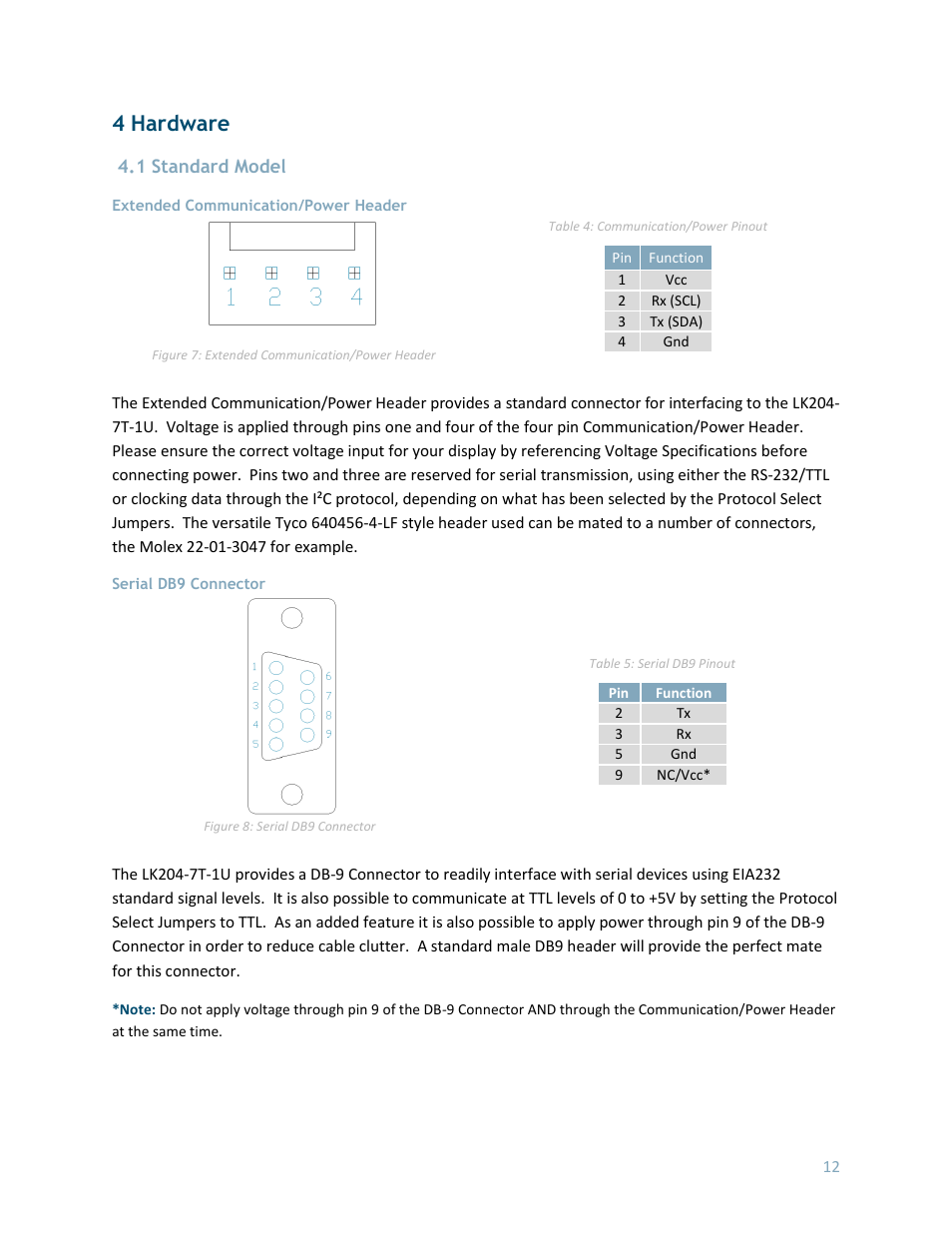 4 hardware, 1 standard model, Extended communication/power header | Serial db9 connector | Matrix Orbital LK204-7T-1U User Manual | Page 12 / 40