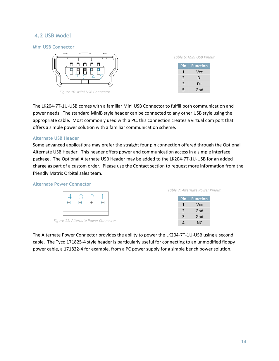 2 usb model, Mini usb connector, Alternate usb header | Alternate power connector | Matrix Orbital LK204-7T-1U User Manual | Page 14 / 40