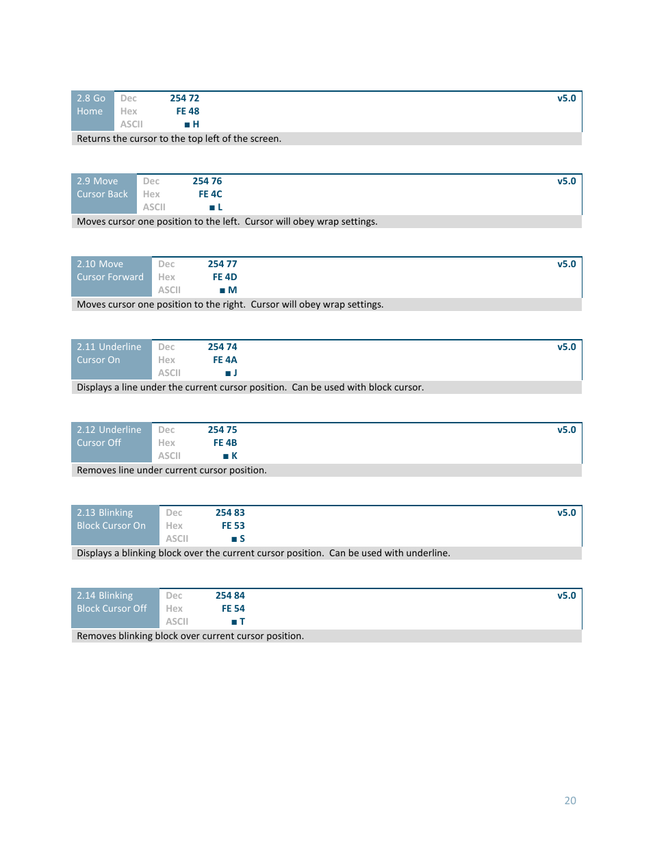 Matrix Orbital LK204-7T-1U User Manual | Page 20 / 40