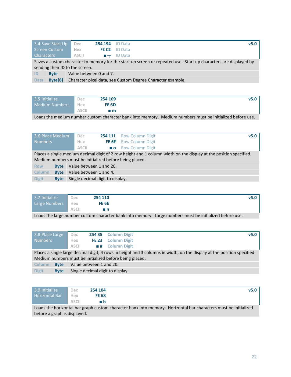 Matrix Orbital LK204-7T-1U User Manual | Page 22 / 40