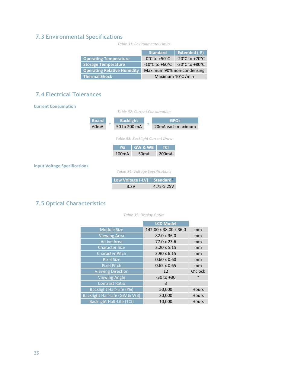3 environmental specifications, 4 electrical tolerances, 5 optical characteristics | Matrix Orbital LK204-7T-1U User Manual | Page 35 / 40