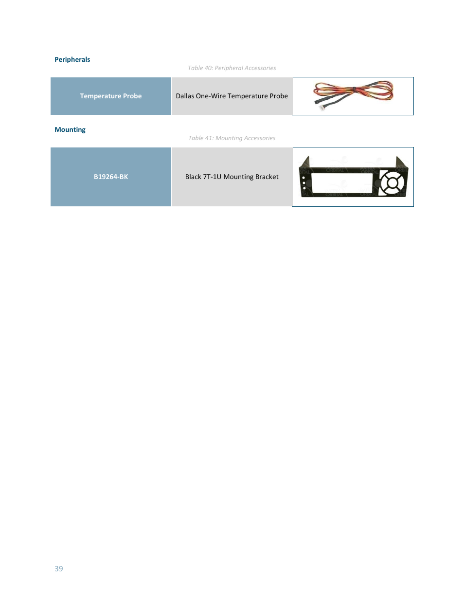 Matrix Orbital LK204-7T-1U User Manual | Page 39 / 40