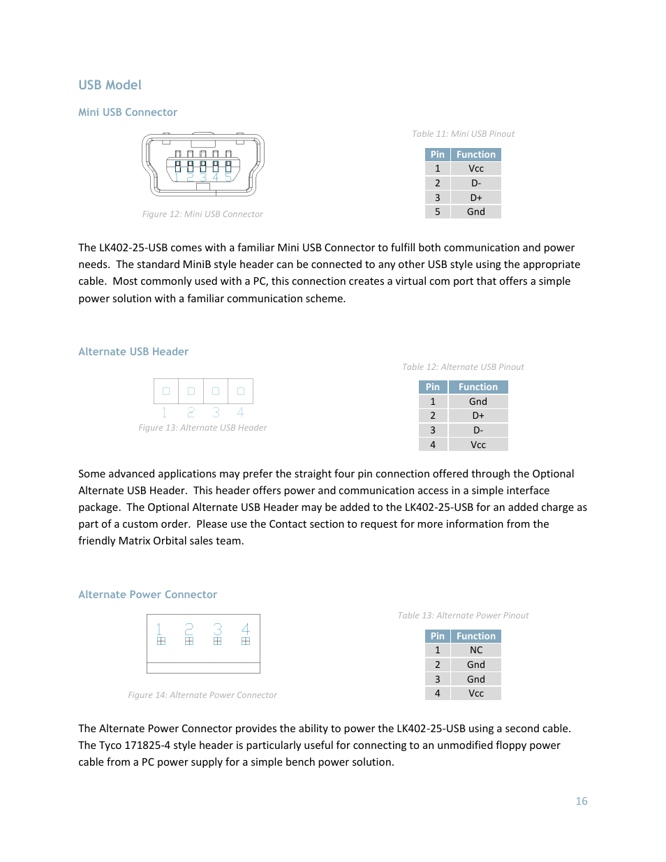 Usb model, Mini usb connector, Alternate usb header | Alternate power connector | Matrix Orbital LK402-25 User Manual | Page 16 / 43
