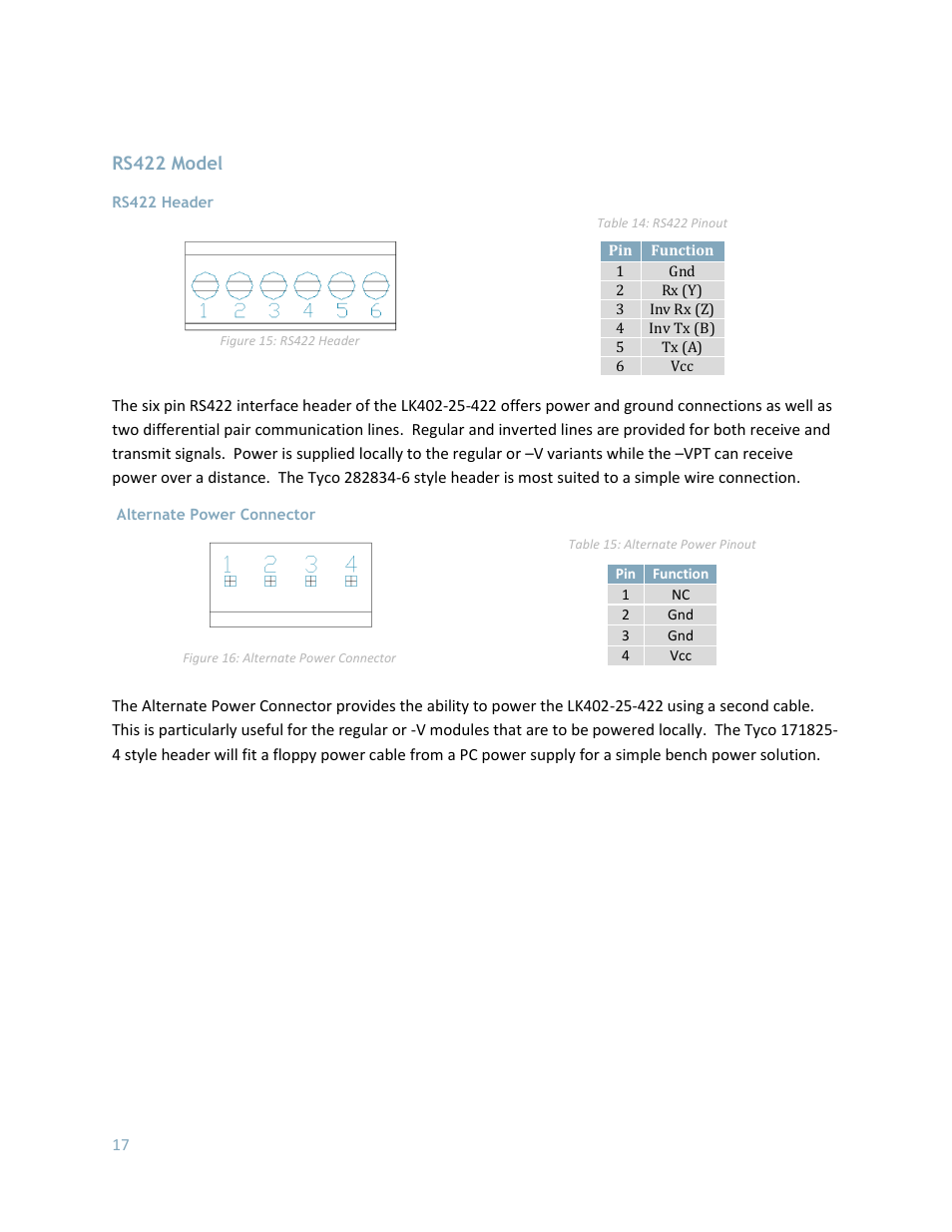 Rs422 model, Rs422 header, Alternate power connector | Matrix Orbital LK402-25 User Manual | Page 17 / 43