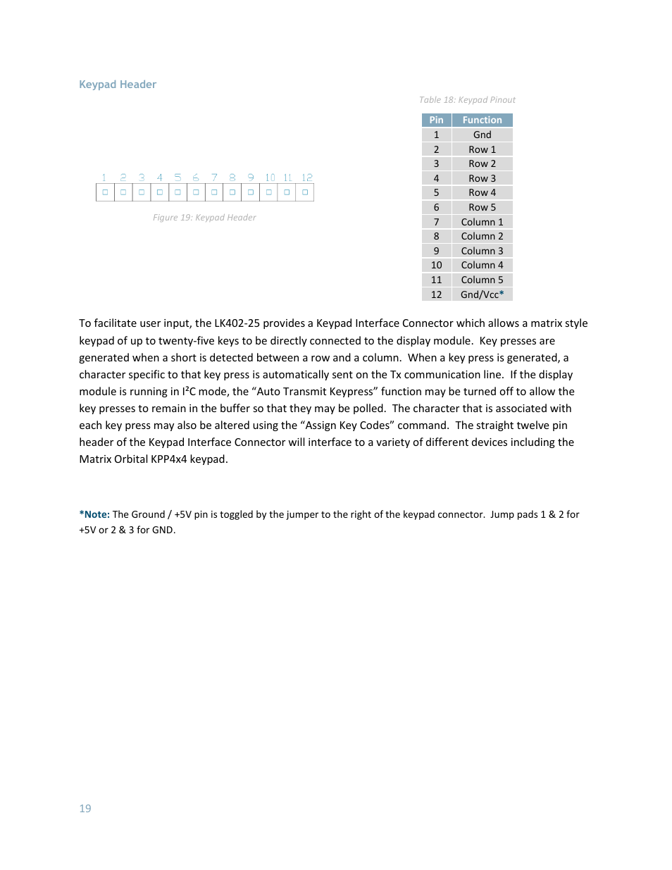 Keypad header | Matrix Orbital LK402-25 User Manual | Page 19 / 43