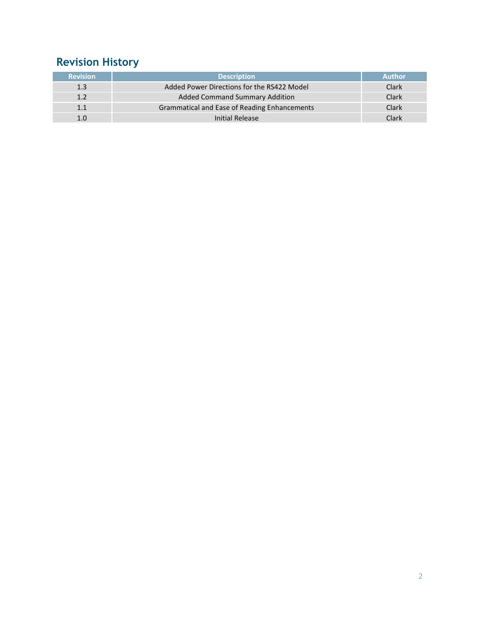 Revision history | Matrix Orbital LK402-25 User Manual | Page 2 / 43