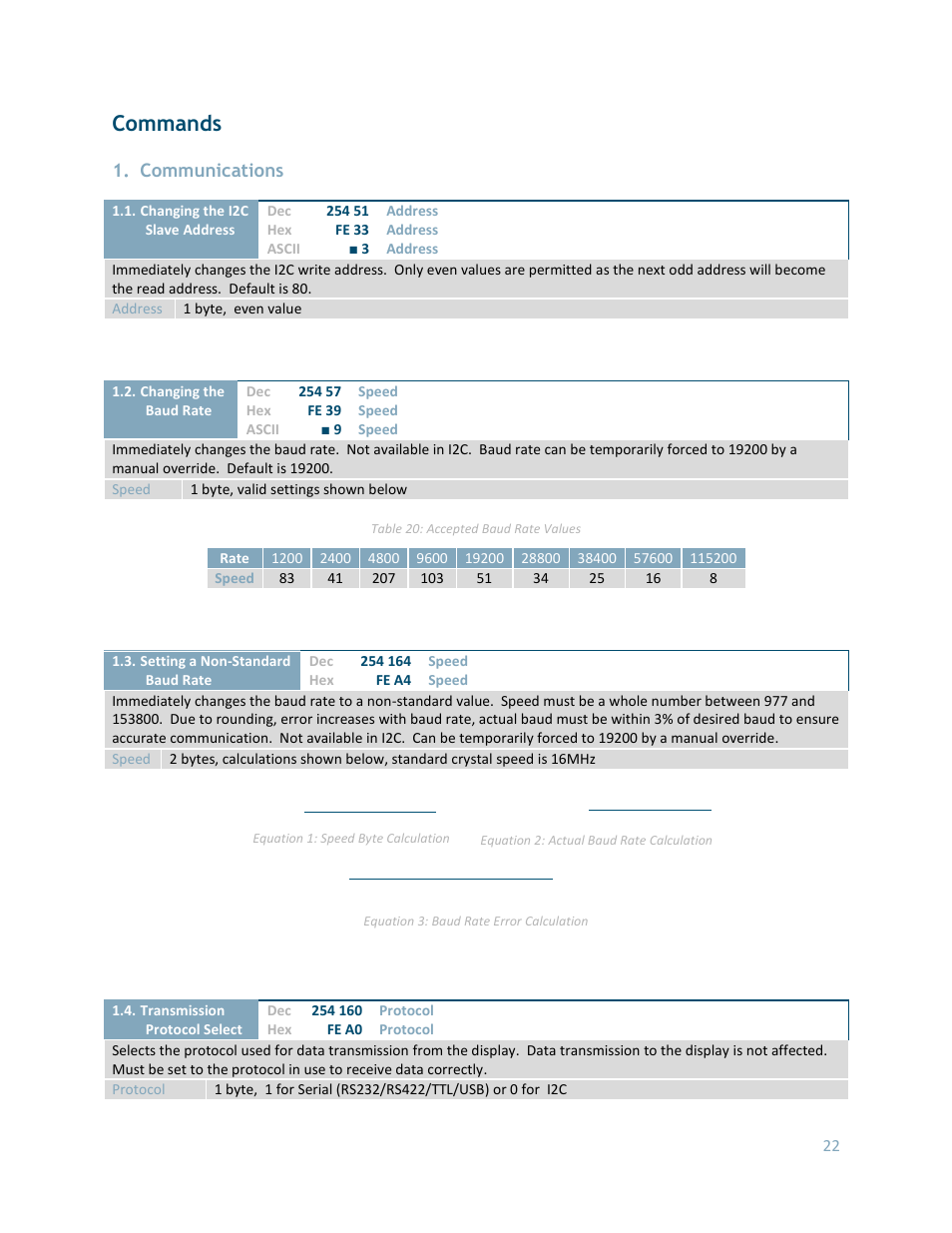 Commands, Communications | Matrix Orbital LK402-25 User Manual | Page 22 / 43