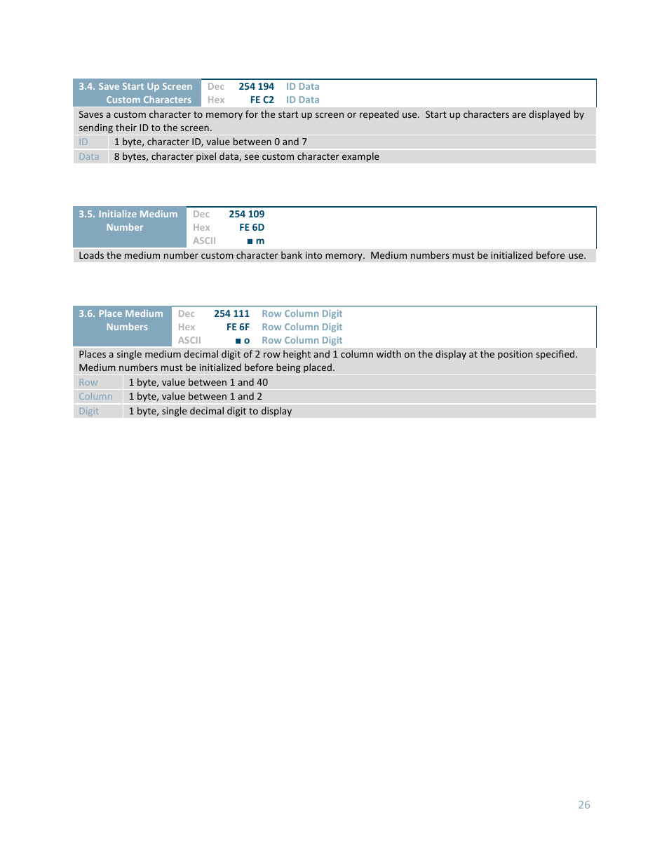 Matrix Orbital LK402-25 User Manual | Page 26 / 43