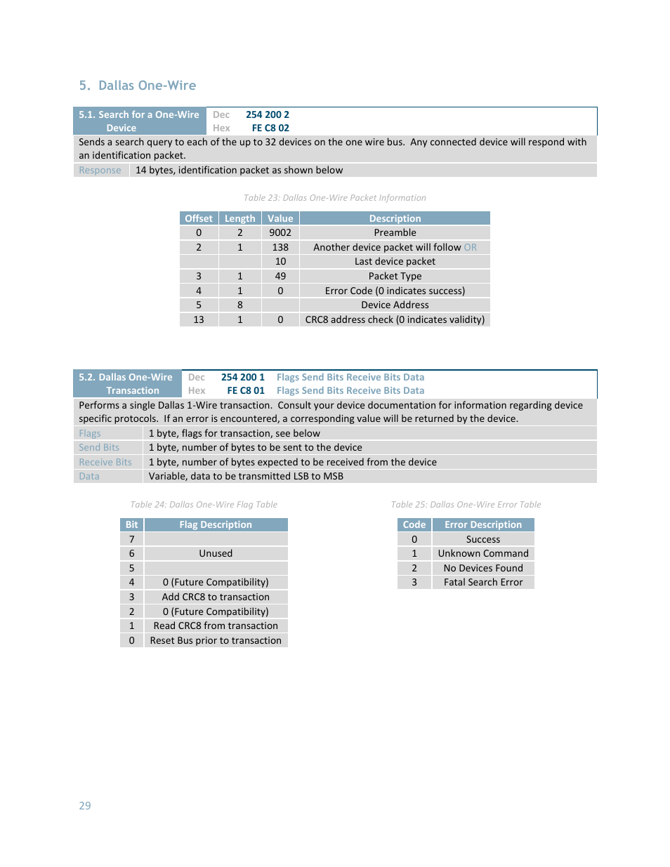 Dallas one-wire | Matrix Orbital LK402-25 User Manual | Page 29 / 43