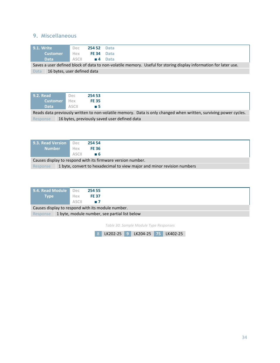 Miscellaneous | Matrix Orbital LK402-25 User Manual | Page 34 / 43