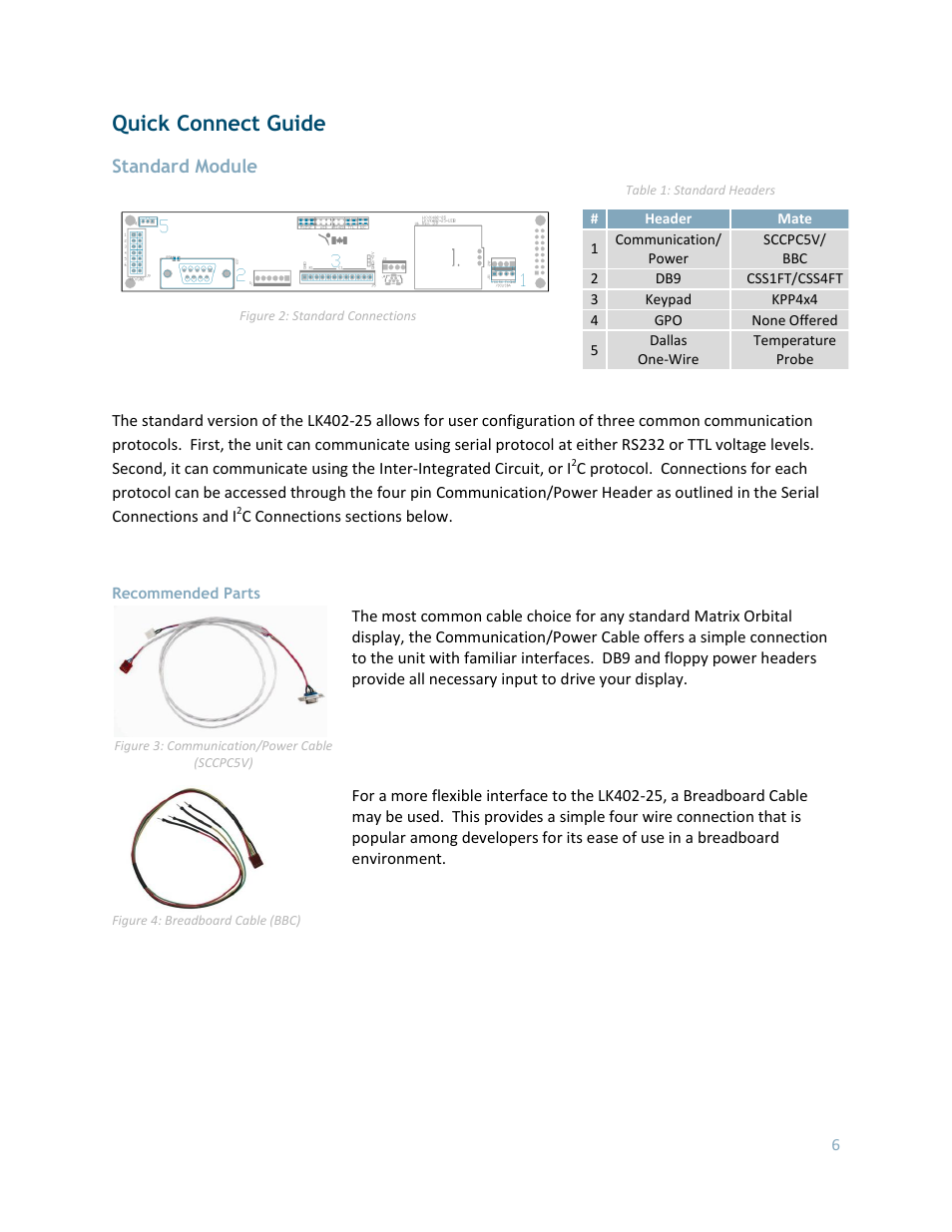 Quick connect guide, Standard module, Recommended parts | Matrix Orbital LK402-25 User Manual | Page 6 / 43