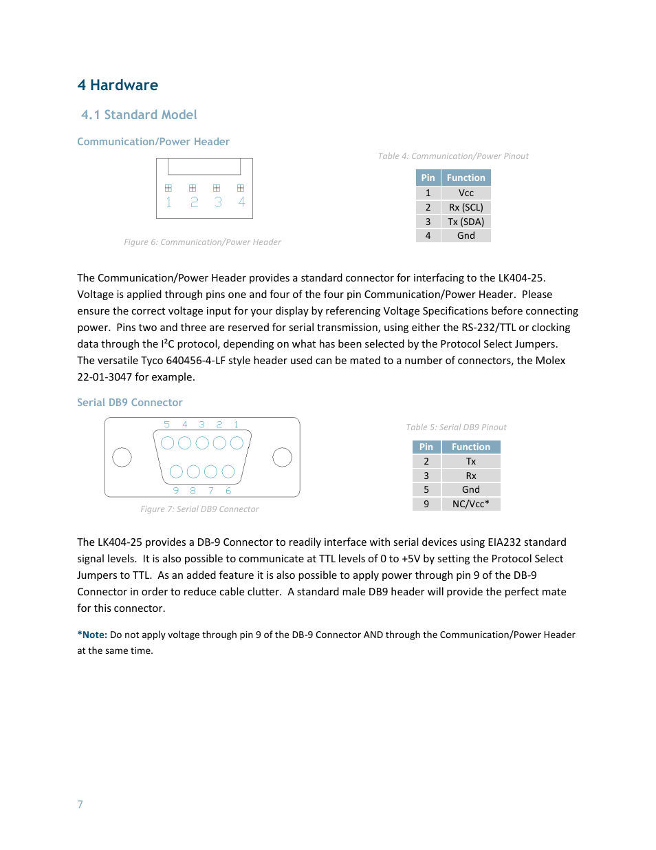 4 hardware, 1 standard model, Communication/power header | Serial db9 connector | Matrix Orbital LK404-25 User Manual | Page 11 / 37