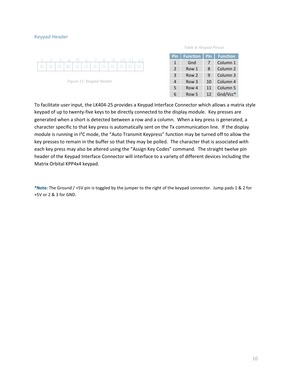 Keypad header | Matrix Orbital LK404-25 User Manual | Page 14 / 37