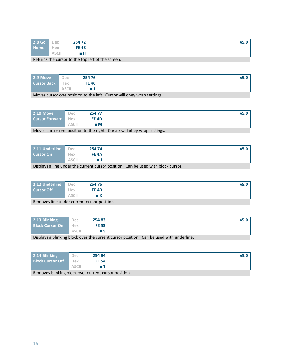 Matrix Orbital LK404-25 User Manual | Page 19 / 37