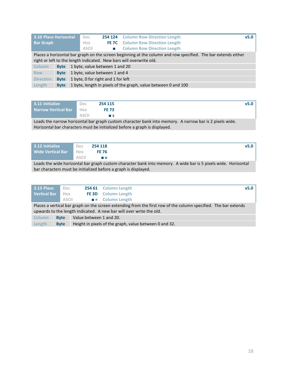 Matrix Orbital LK404-25 User Manual | Page 22 / 37