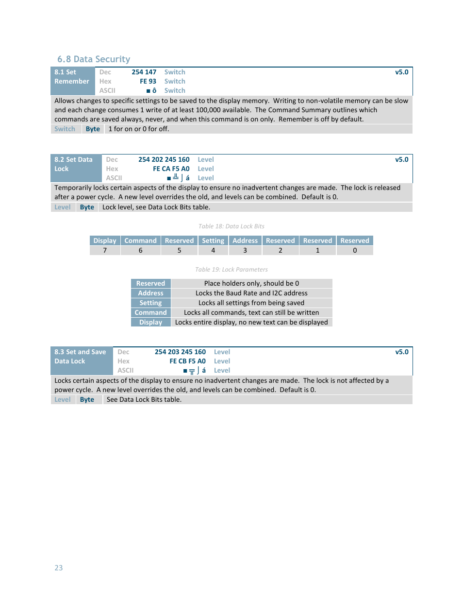 8 data security | Matrix Orbital LK404-25 User Manual | Page 27 / 37