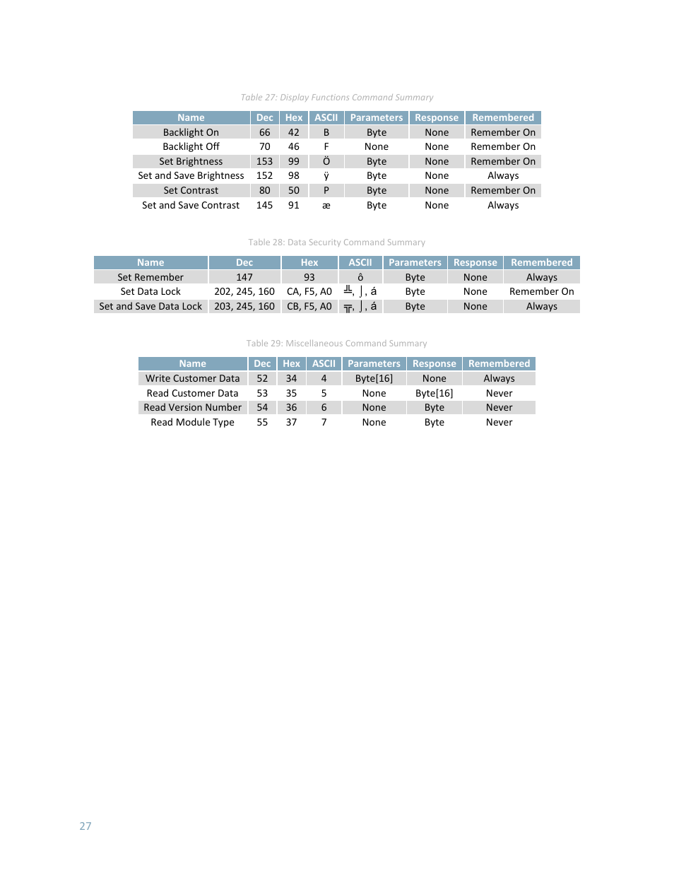 Matrix Orbital LK404-25 User Manual | Page 31 / 37