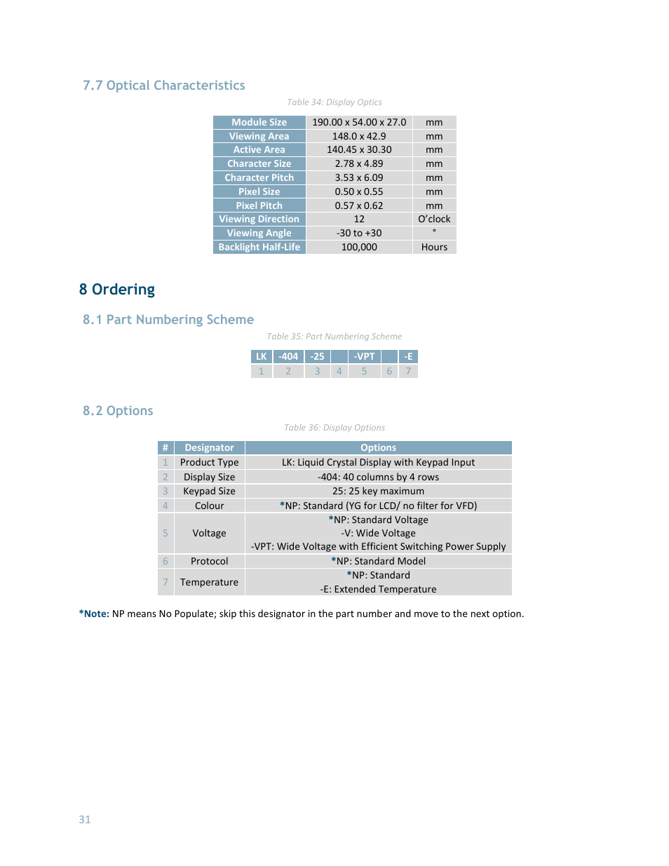 7 optical characteristics, 8 ordering, 1 part numbering scheme | 2 options | Matrix Orbital LK404-25 User Manual | Page 35 / 37