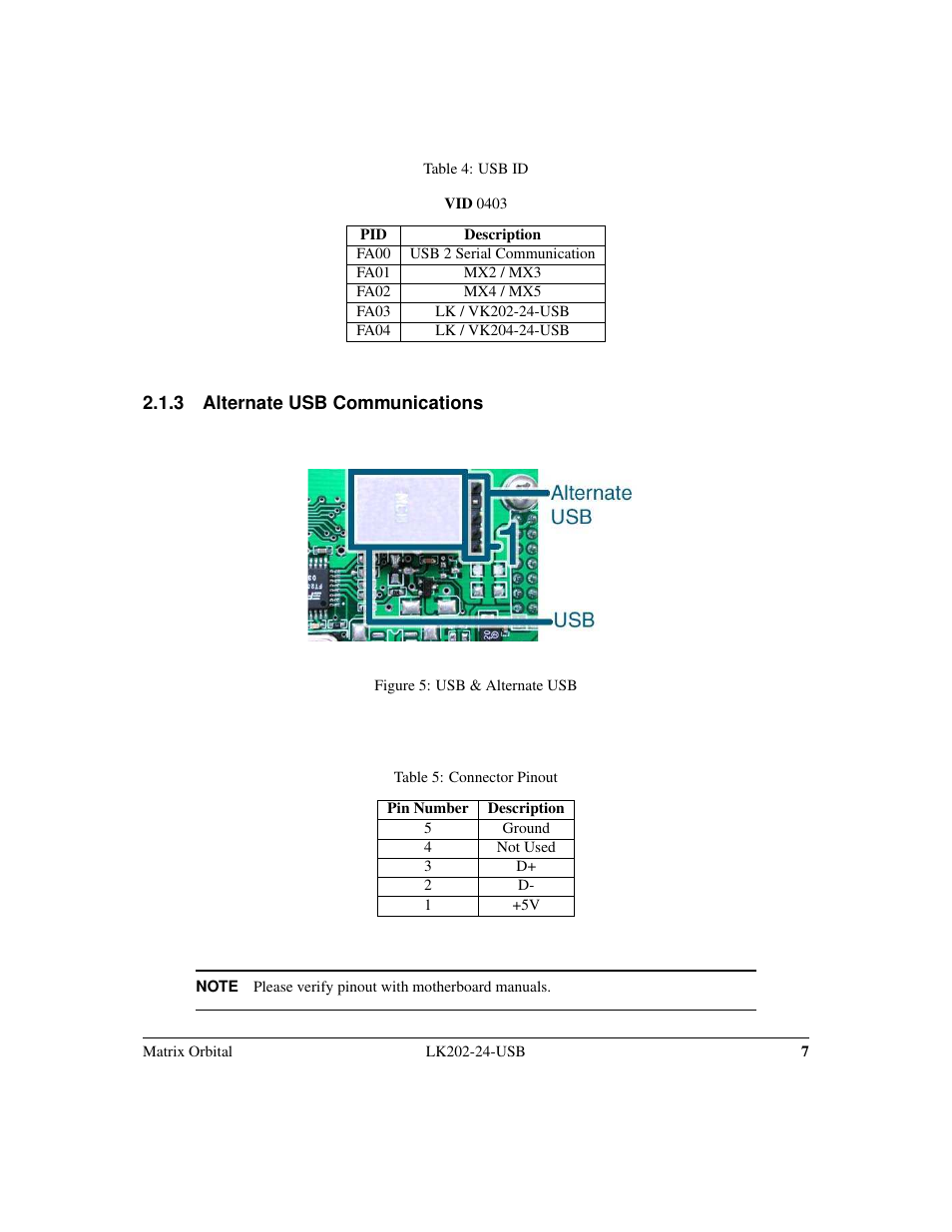Matrix Orbital LK202-24-USB User Manual | Page 11 / 48